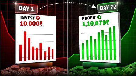 How to Grow Small Trading Account
