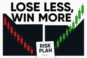 Risk Management in Trading: Why New Traders Lose All Their Capital