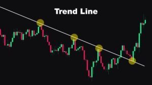 Trendline Trading Strategy: The Right Way to Draw and Trade Trendlines