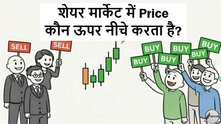 Why Prices Really Move The Truth About Supply, Demand and Smart Money