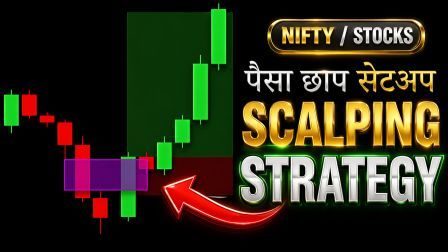 manipulation trading strategy for scalping in nifty, stocks crypto forex and gold