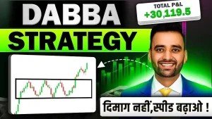 Box Trading Strategy: How to Trade Using Previous Day High and Low