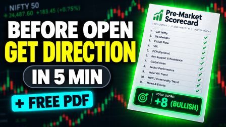 Pre-Market Analysis with aktv pulse